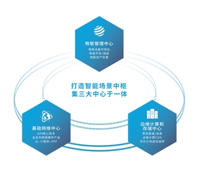 爱快智慧医院网络解决方案 赋能医疗服务高效升级